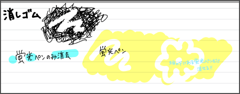 文字は消さずハイライトのみを消せる