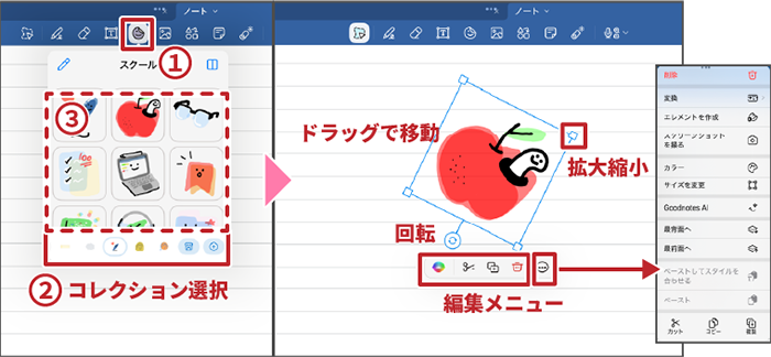 エレメントの使用