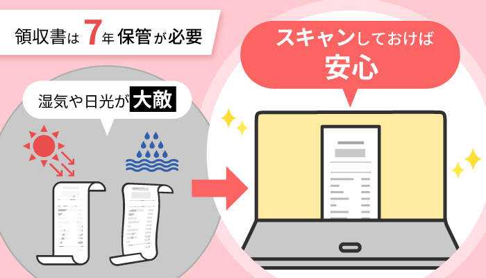 スキャナー活用がオススメの理由