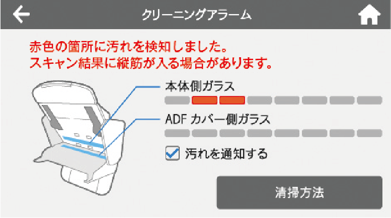 クリーニングアラーム画面